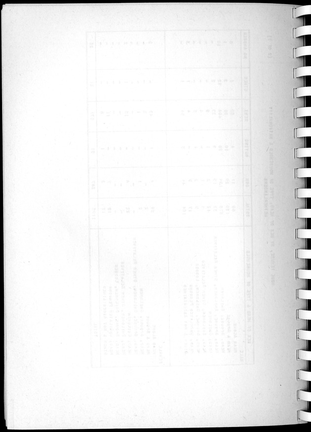 Census of Aruba - Blank Page