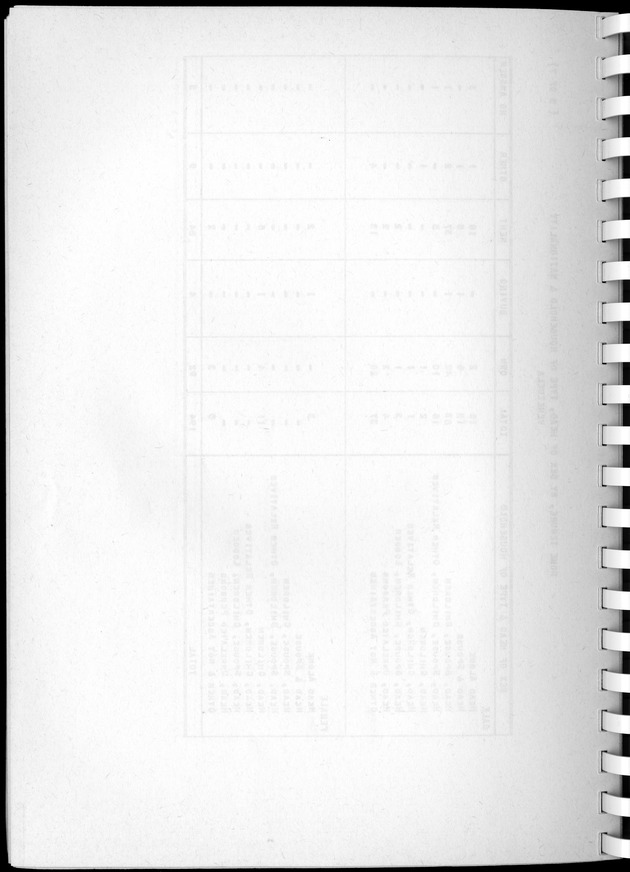 Census of Aruba - Blank Page