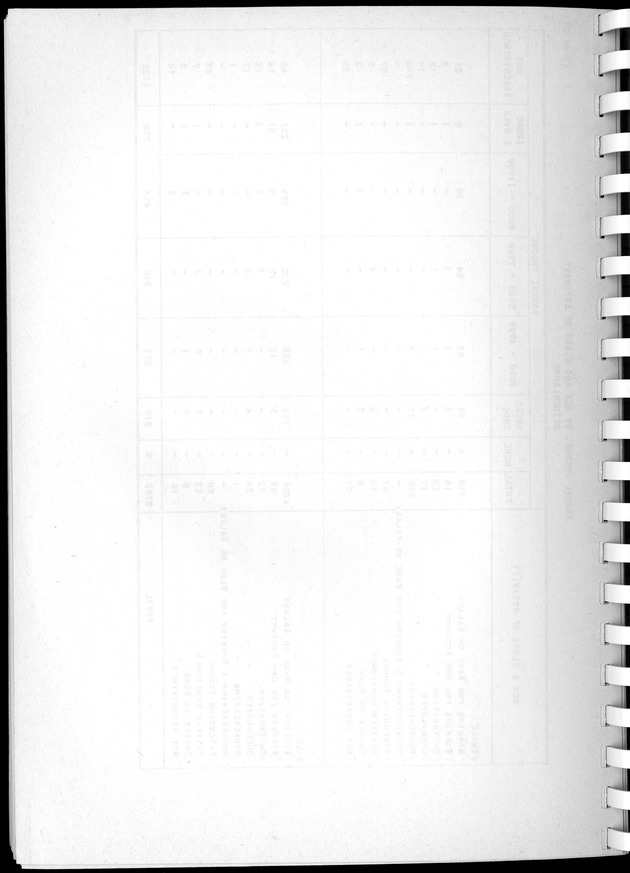 Census of Aruba - Blank Page