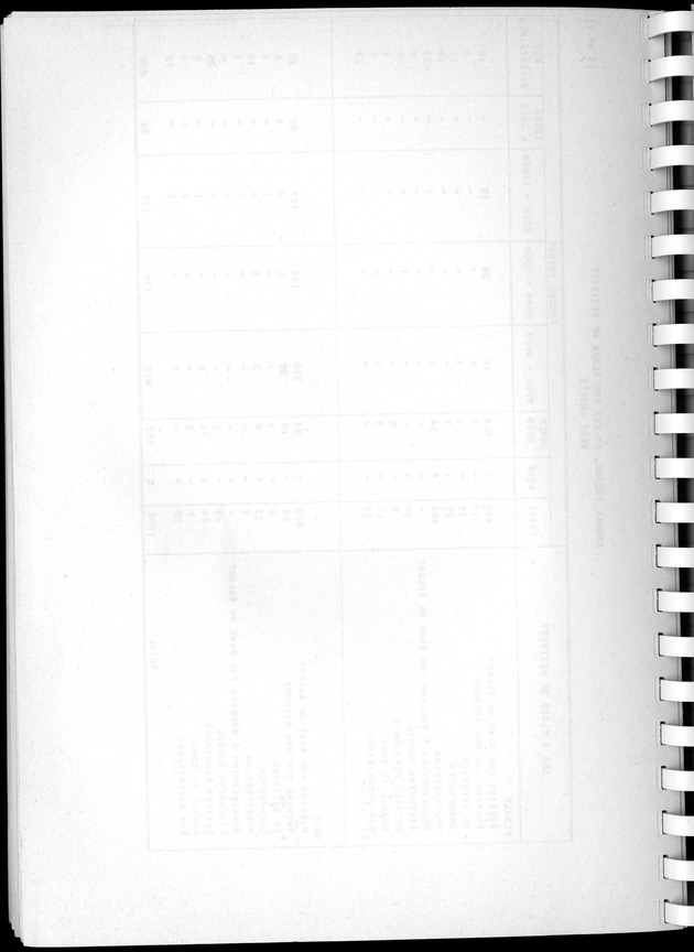 Census of Aruba - Blank Page