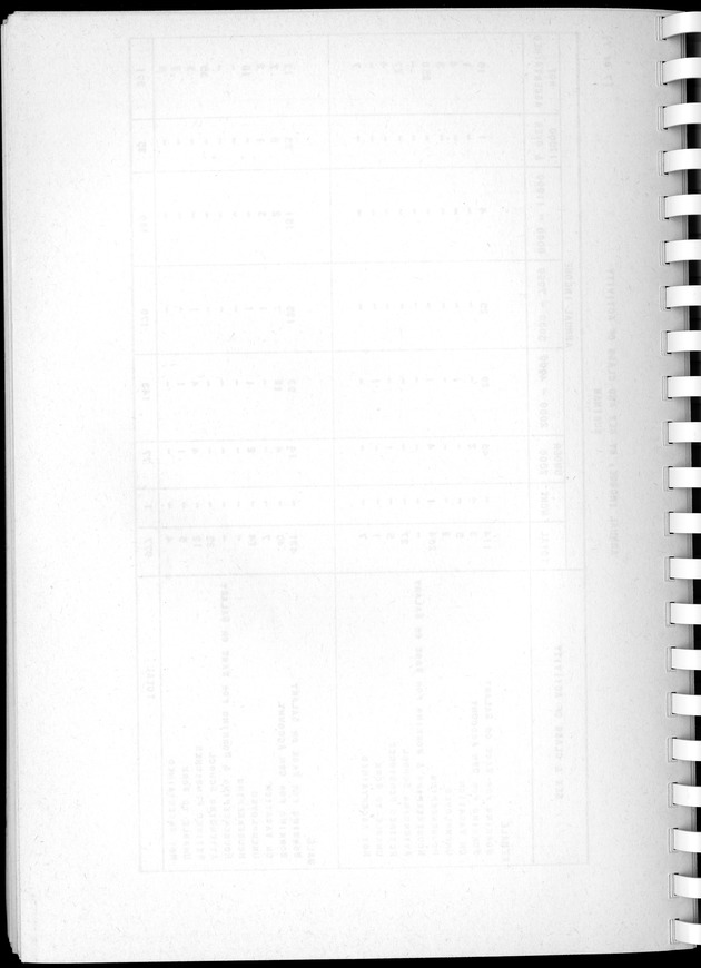 Census of Aruba - Blank Page