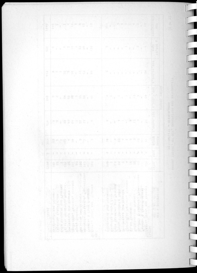 Census of Aruba - Blank Page