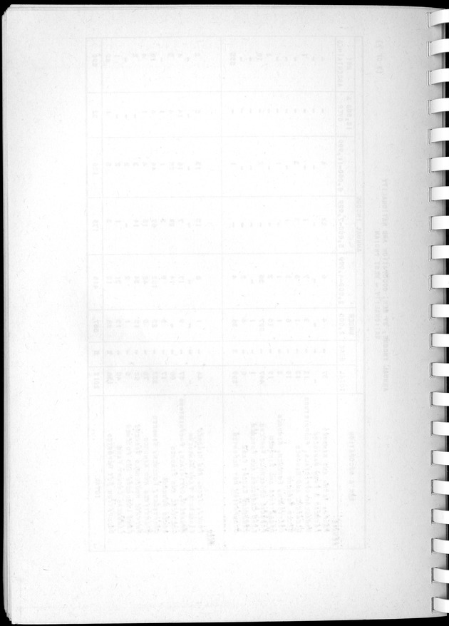 Census of Aruba - Blank Page