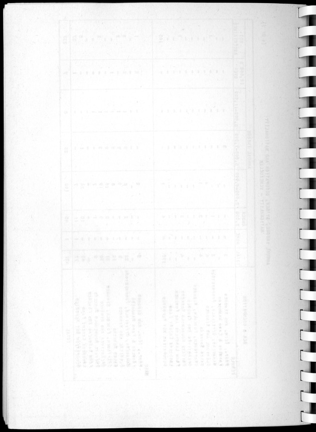 Census of Aruba - Blank Page