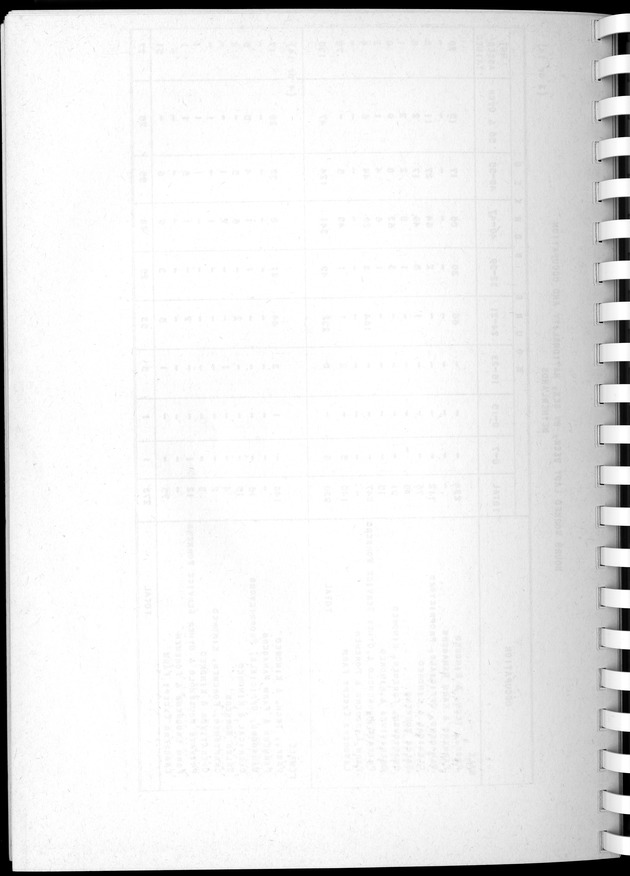 Census of Aruba - Blank Page