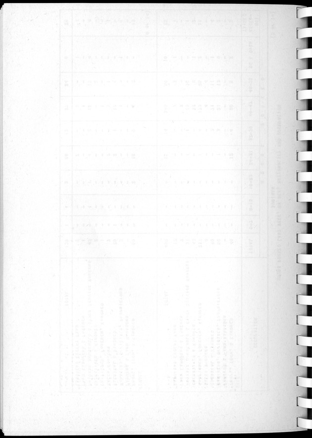 Census of Aruba - Blank Page