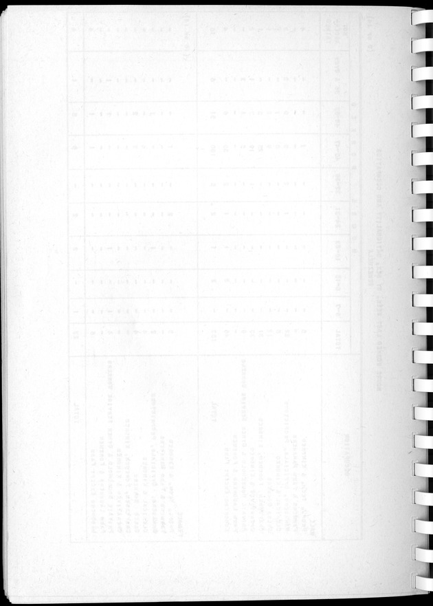 Census of Aruba - Blank Page