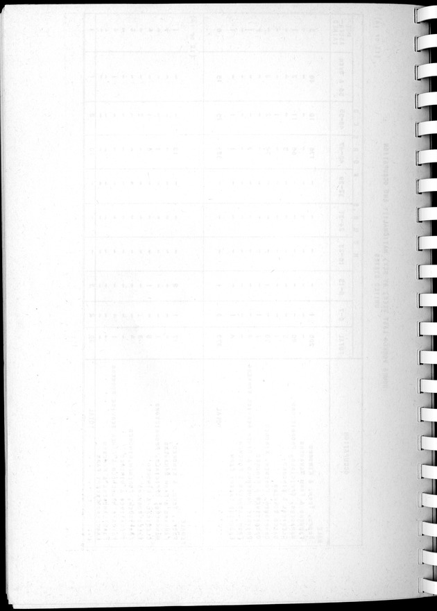 Census of Aruba - Blank Page