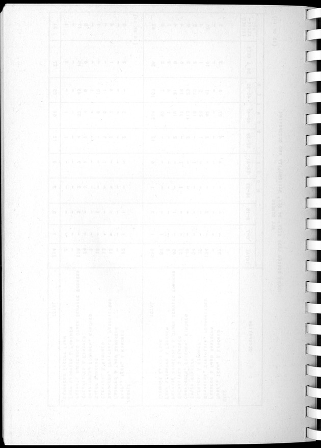 Census of Aruba - Blank Page