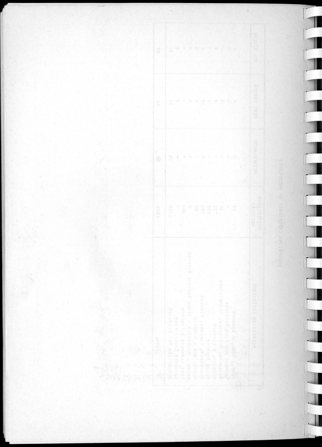 Census of Aruba - Blank Page