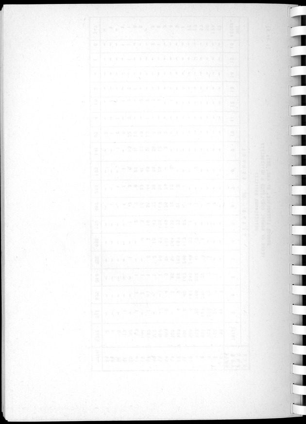 Census of Aruba - Blank Page