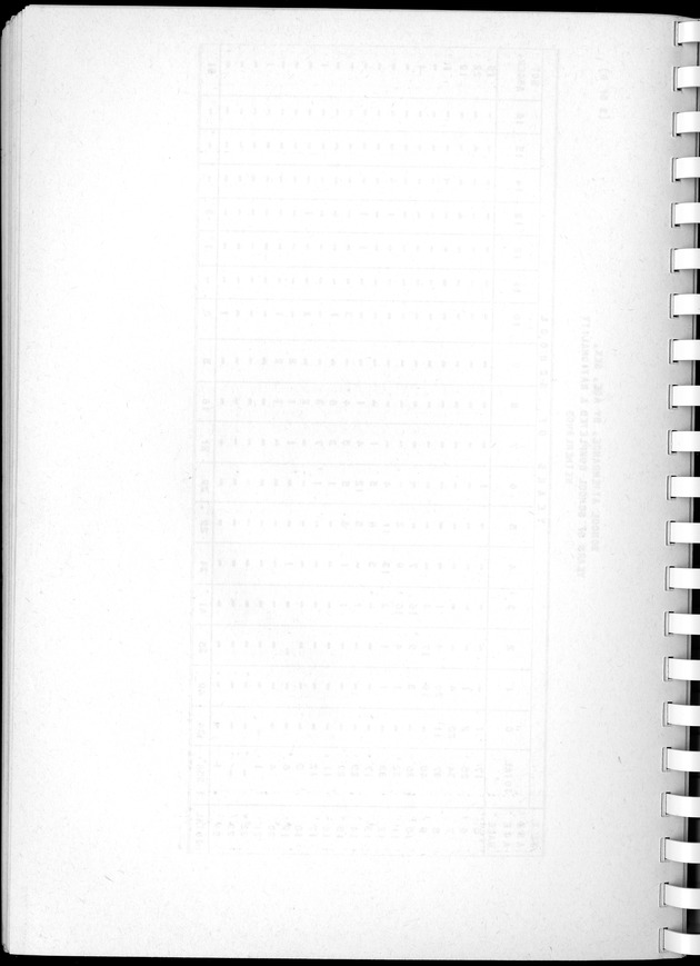 Census of Aruba - Blank Page