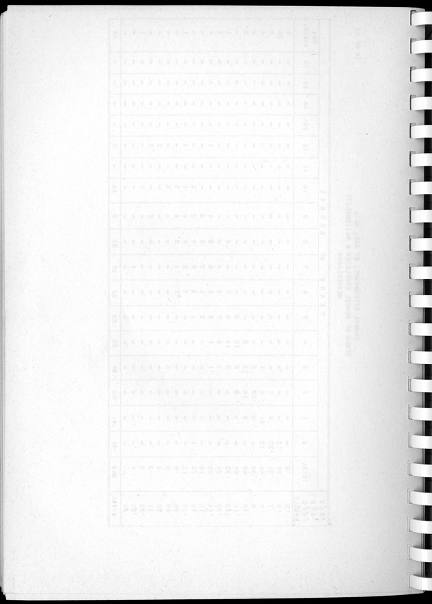 Census of Aruba - Blank Page