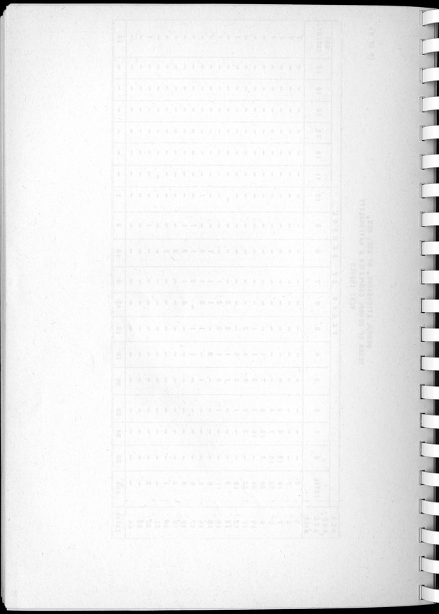 Census of Aruba - Blank Page