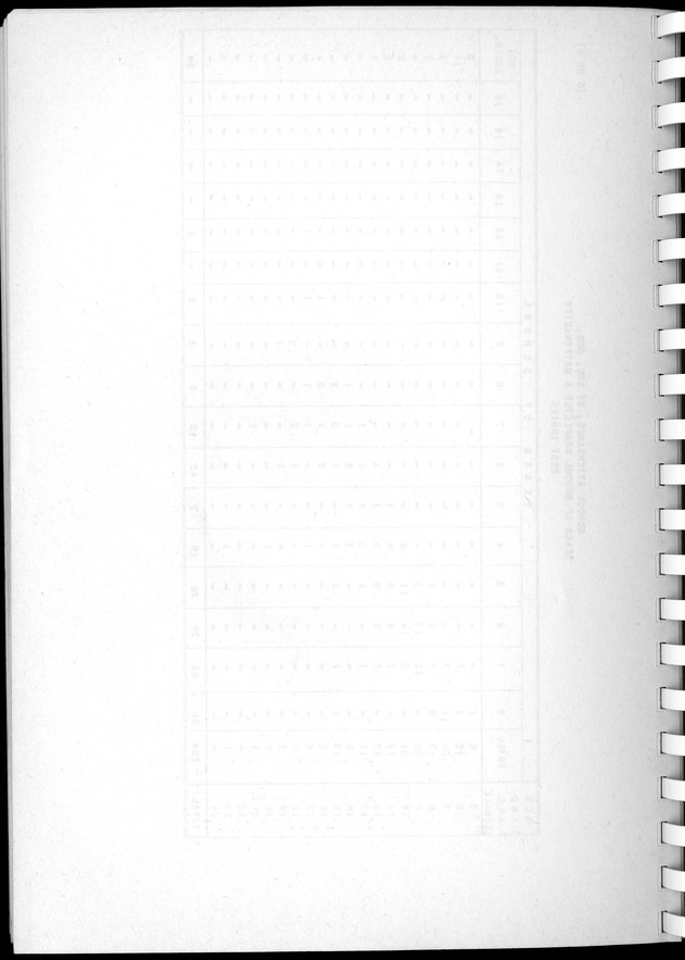 Census of Aruba - Blank Page