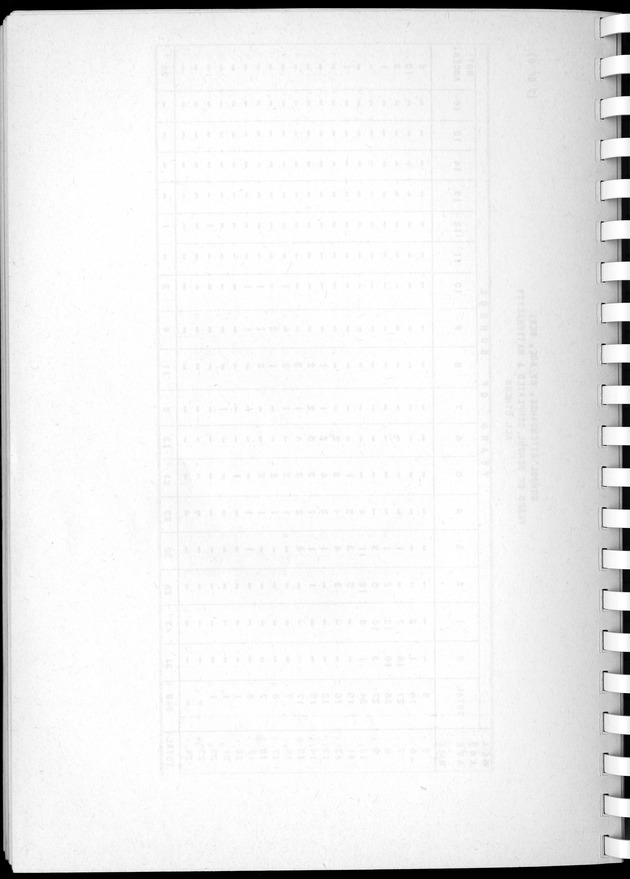 Census of Aruba - Blank Page