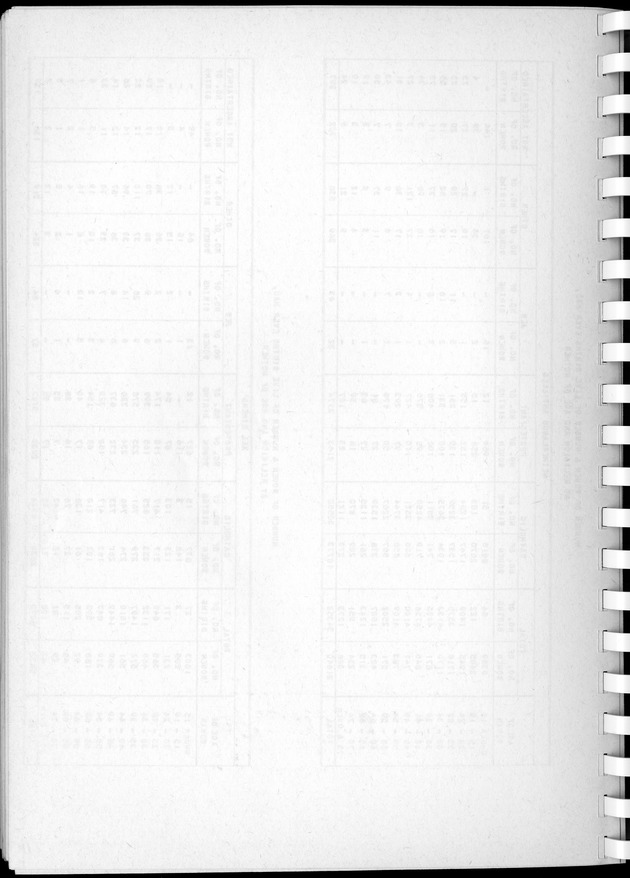 Census of Aruba - Blank Page