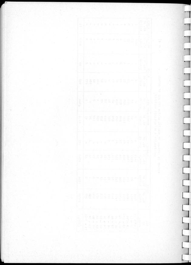 Census of Aruba - Blank Page