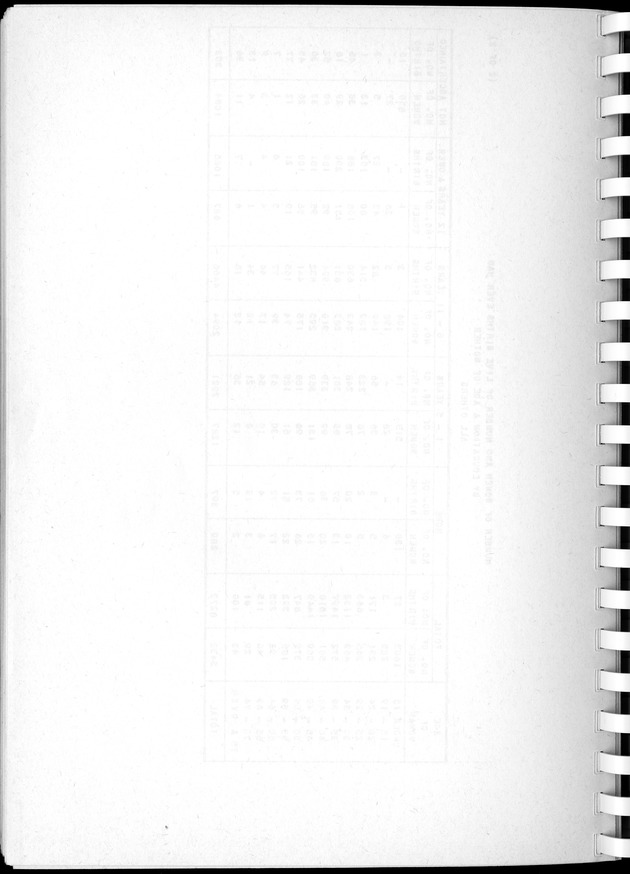 Census of Aruba - Blank Page