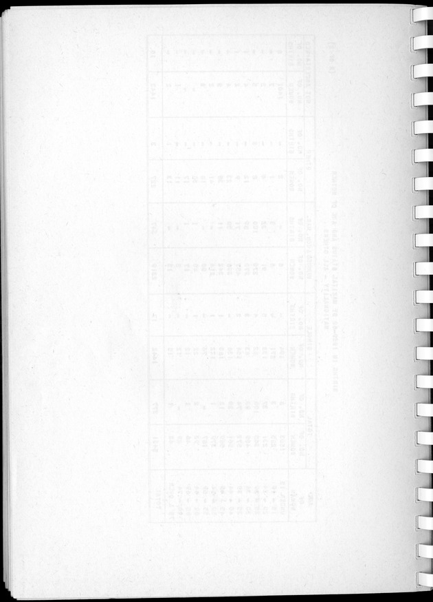 Census of Aruba - Blank Page