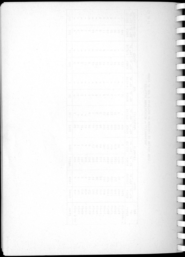 Census of Aruba - Blank Page