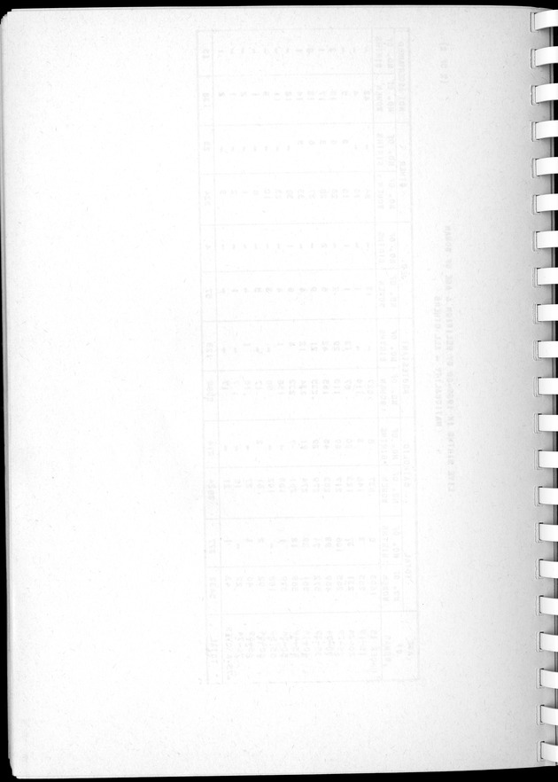Census of Aruba - Blank Page