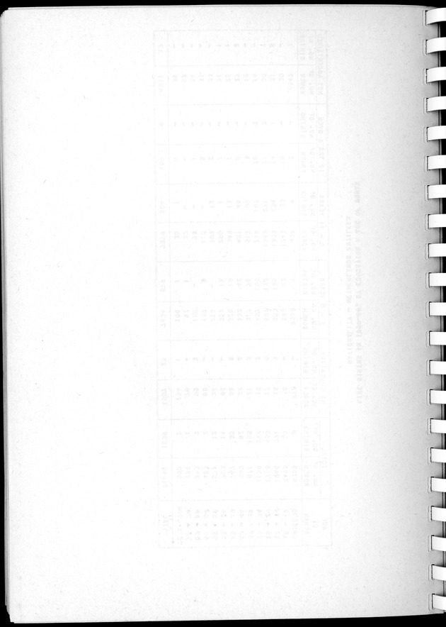 Census of Aruba - Blank Page