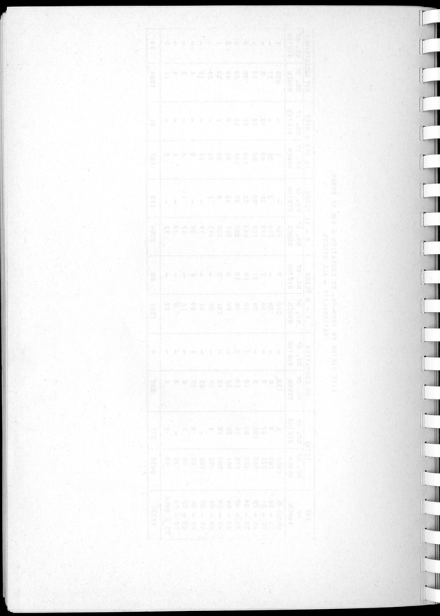 Census of Aruba - Blank Page