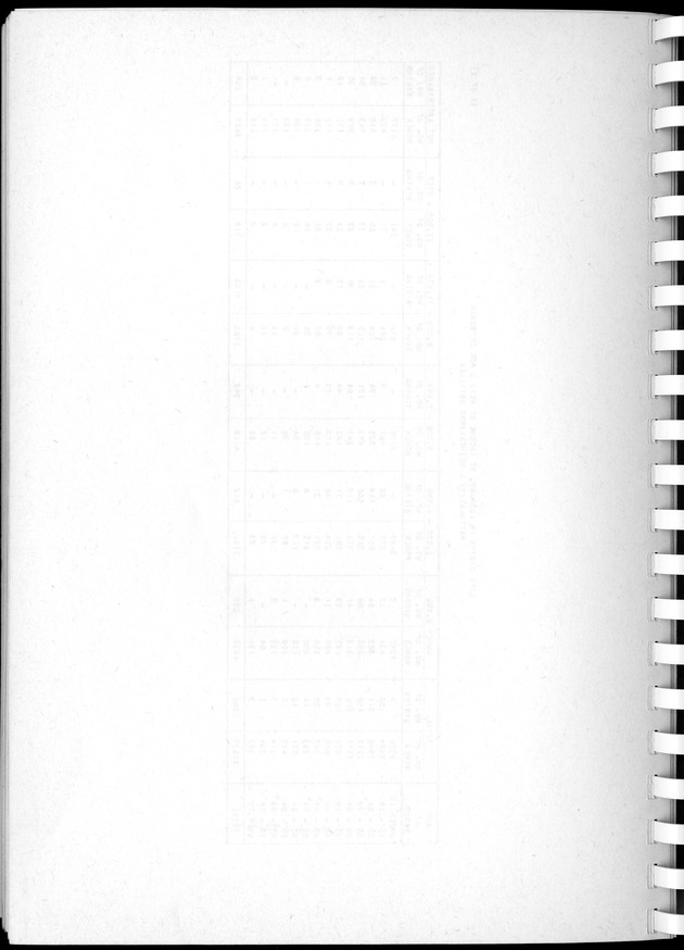 Census of Aruba - Blank Page