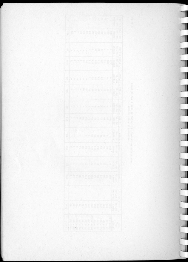 Census of Aruba - Blank Page
