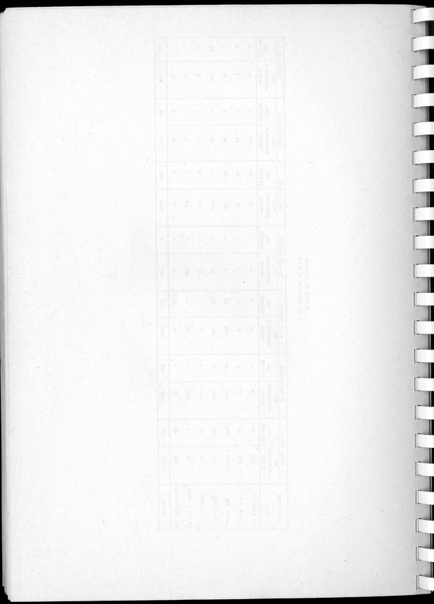 Census of Aruba - Blank Page