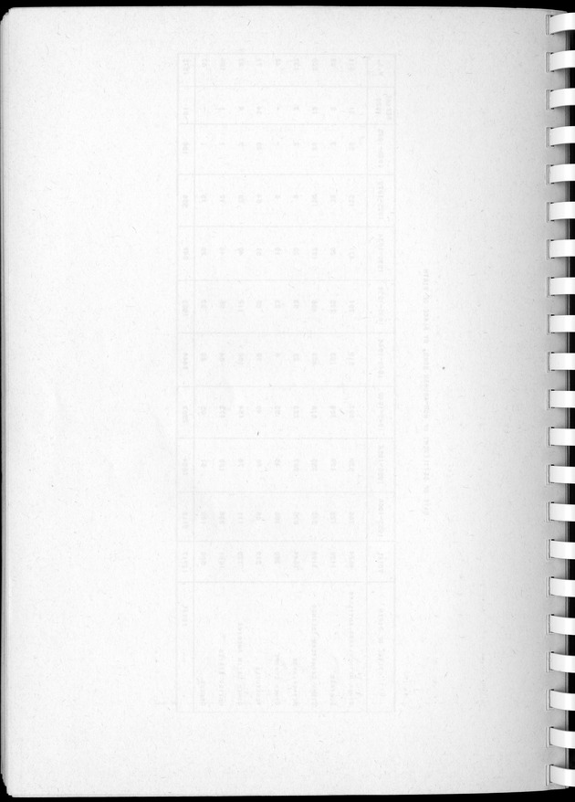 Census of Aruba - Blank Page