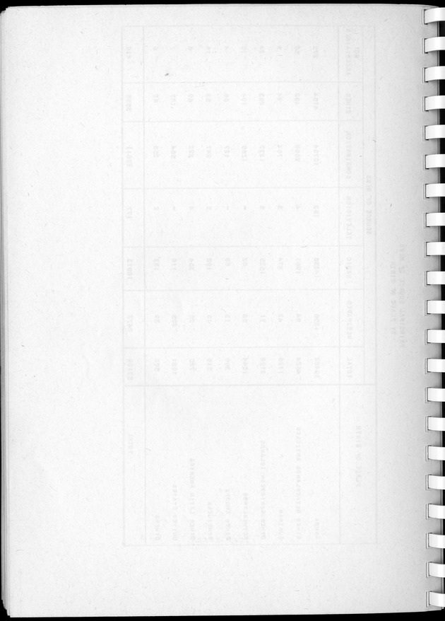 Census of Aruba - Blank Page