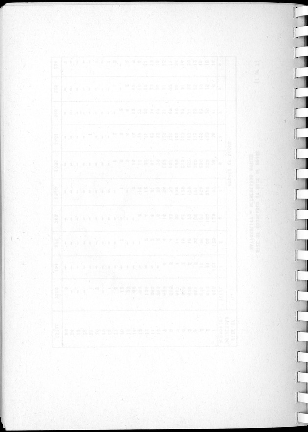 Census of Aruba - Blank Page