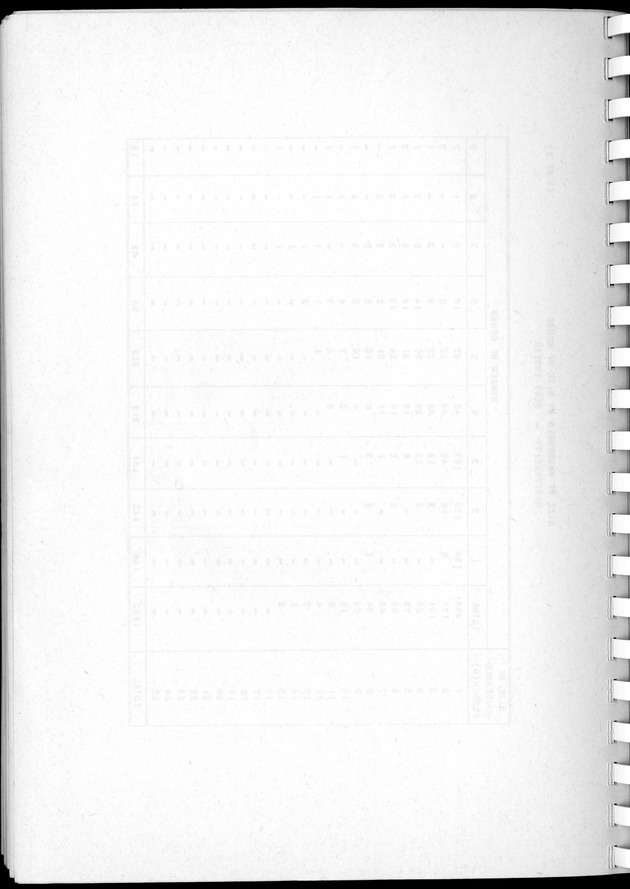 Census of Aruba - Blank Page