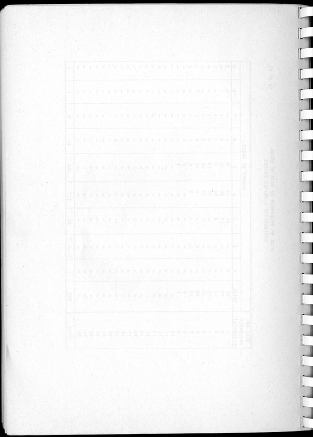 Census of Aruba - Blank Page
