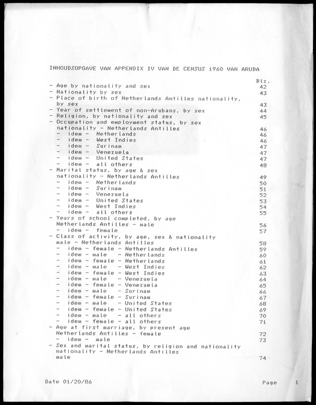 Census of Aruba - Page 1
