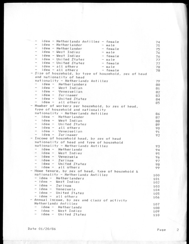 Census of Aruba - Page 2