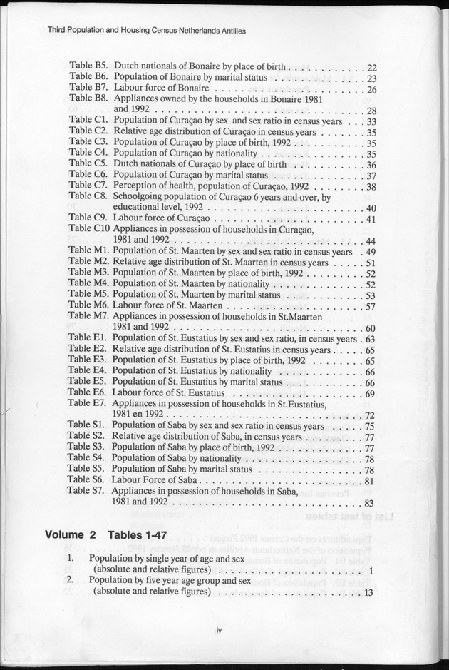 SENSO '92: Third Population and Housing Census Netherlands Antilles 1992 - Content iv