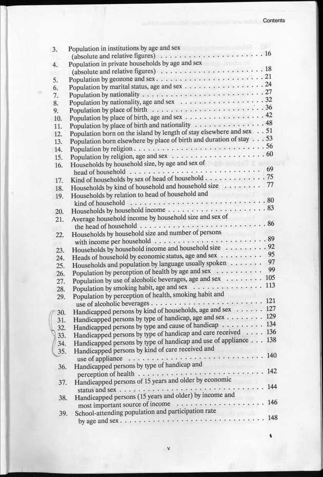 SENSO '92: Third Population and Housing Census Netherlands Antilles 1992 - Content v