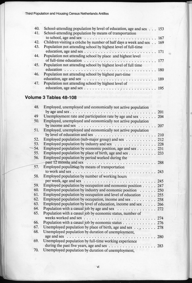SENSO '92: Third Population and Housing Census Netherlands Antilles 1992 - Content vi