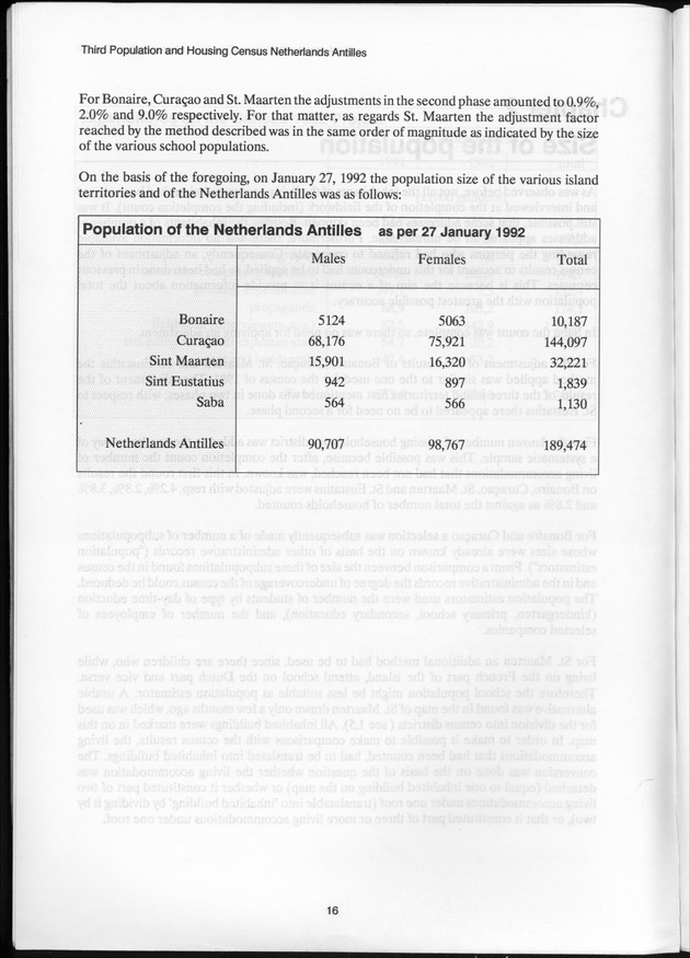 SENSO '92: Third Population and Housing Census Netherlands Antilles 1992 - Page 16