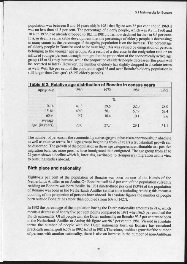 SENSO '92: Third Population and Housing Census Netherlands Antilles 1992 - Page 21