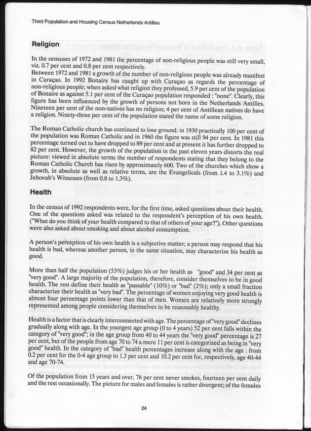SENSO '92: Third Population and Housing Census Netherlands Antilles 1992 - Page 24