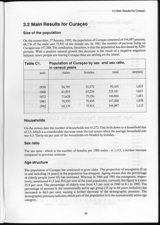 SENSO '92: Third Population and Housing Census Netherlands Antilles 1992 - Page 33