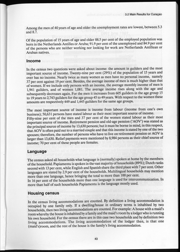 SENSO '92: Third Population and Housing Census Netherlands Antilles 1992 - Page 43