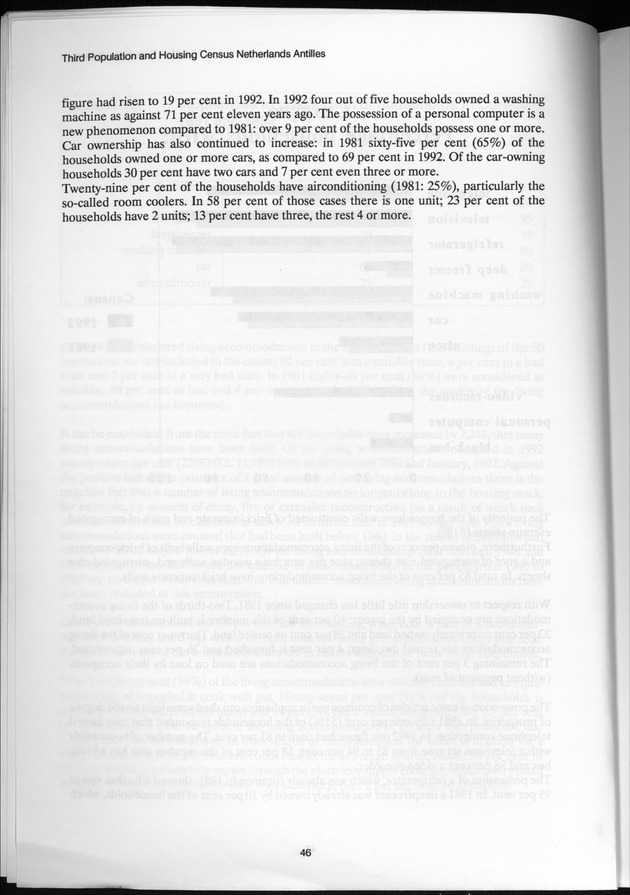 SENSO '92: Third Population and Housing Census Netherlands Antilles 1992 - Page 46