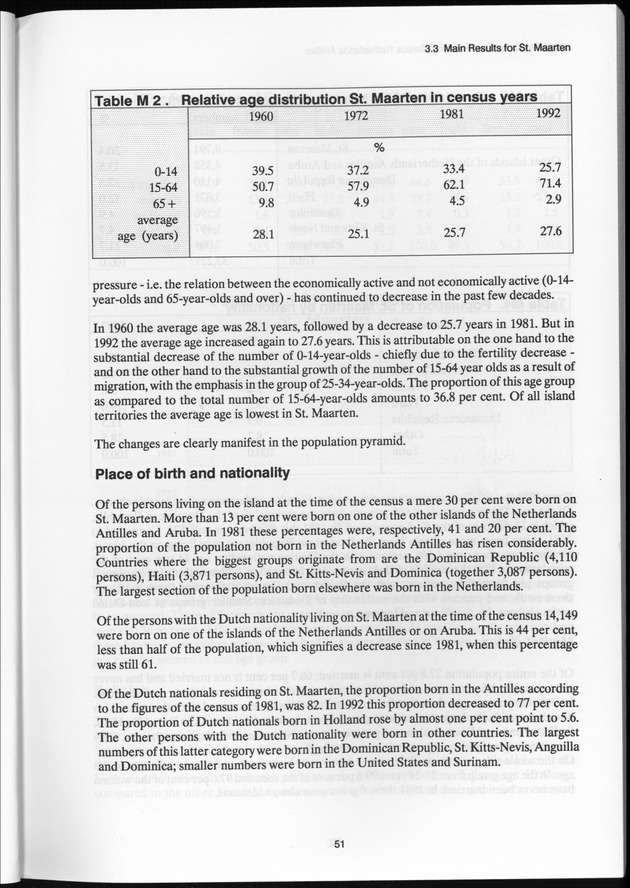 SENSO '92: Third Population and Housing Census Netherlands Antilles 1992 - Page 51