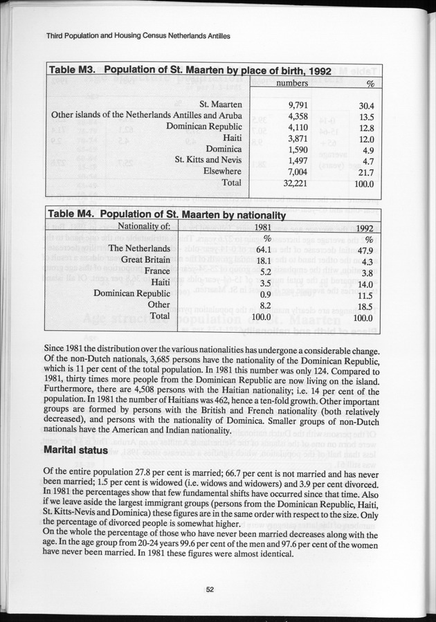 SENSO '92: Third Population and Housing Census Netherlands Antilles 1992 - Page 52