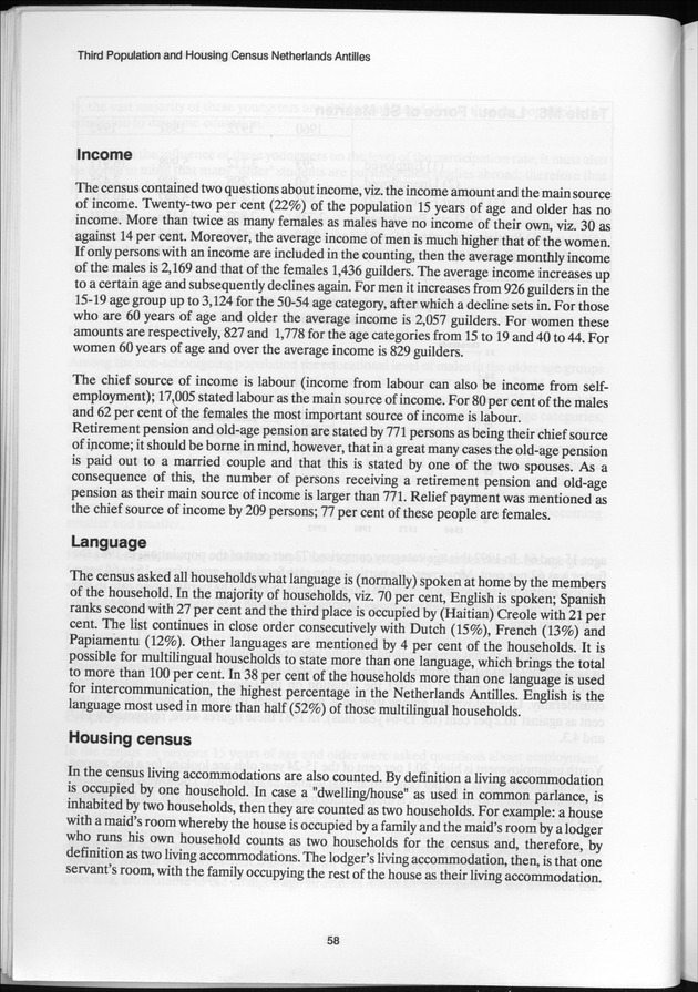 SENSO '92: Third Population and Housing Census Netherlands Antilles 1992 - Page 58